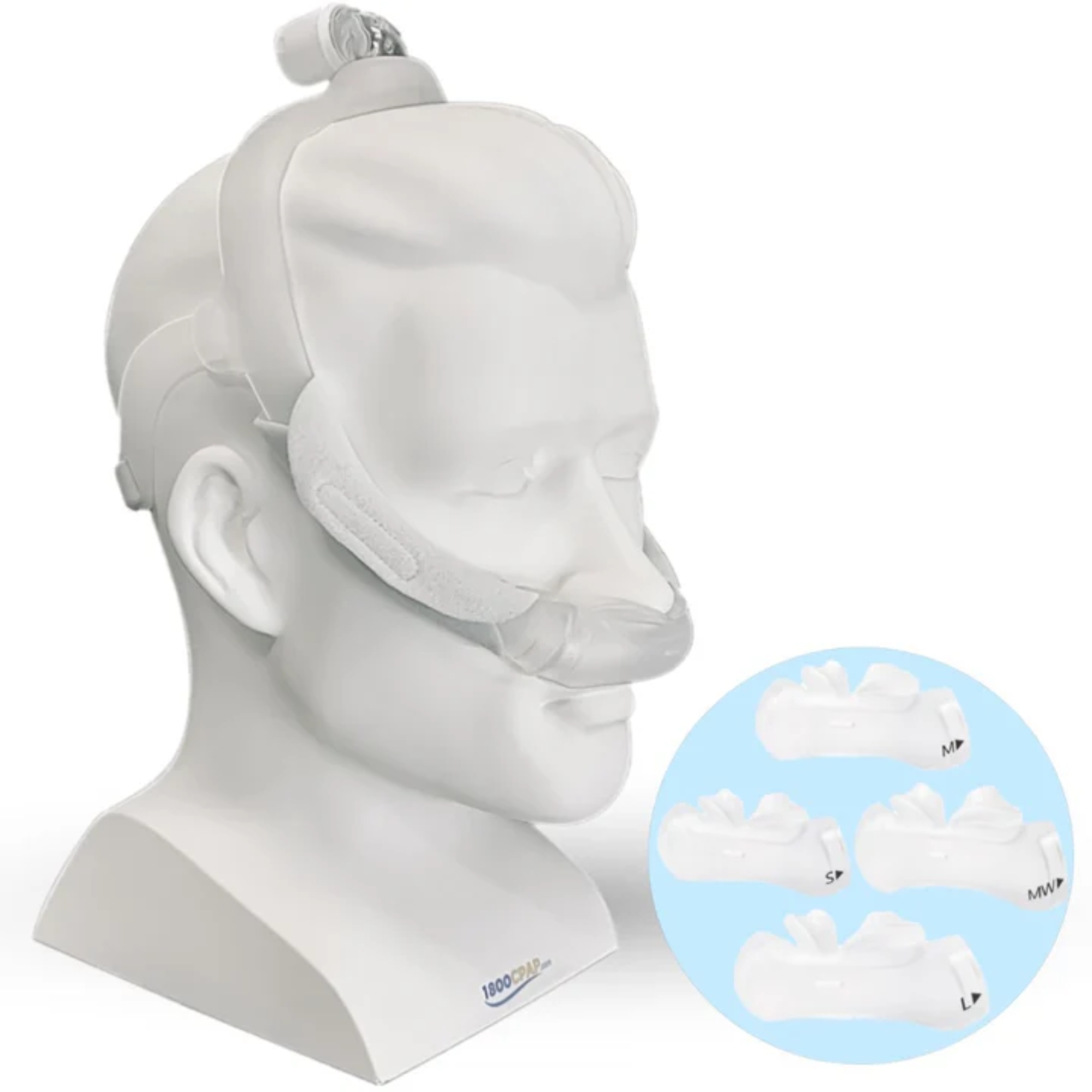 Rio II Full Face CPAP Mask System